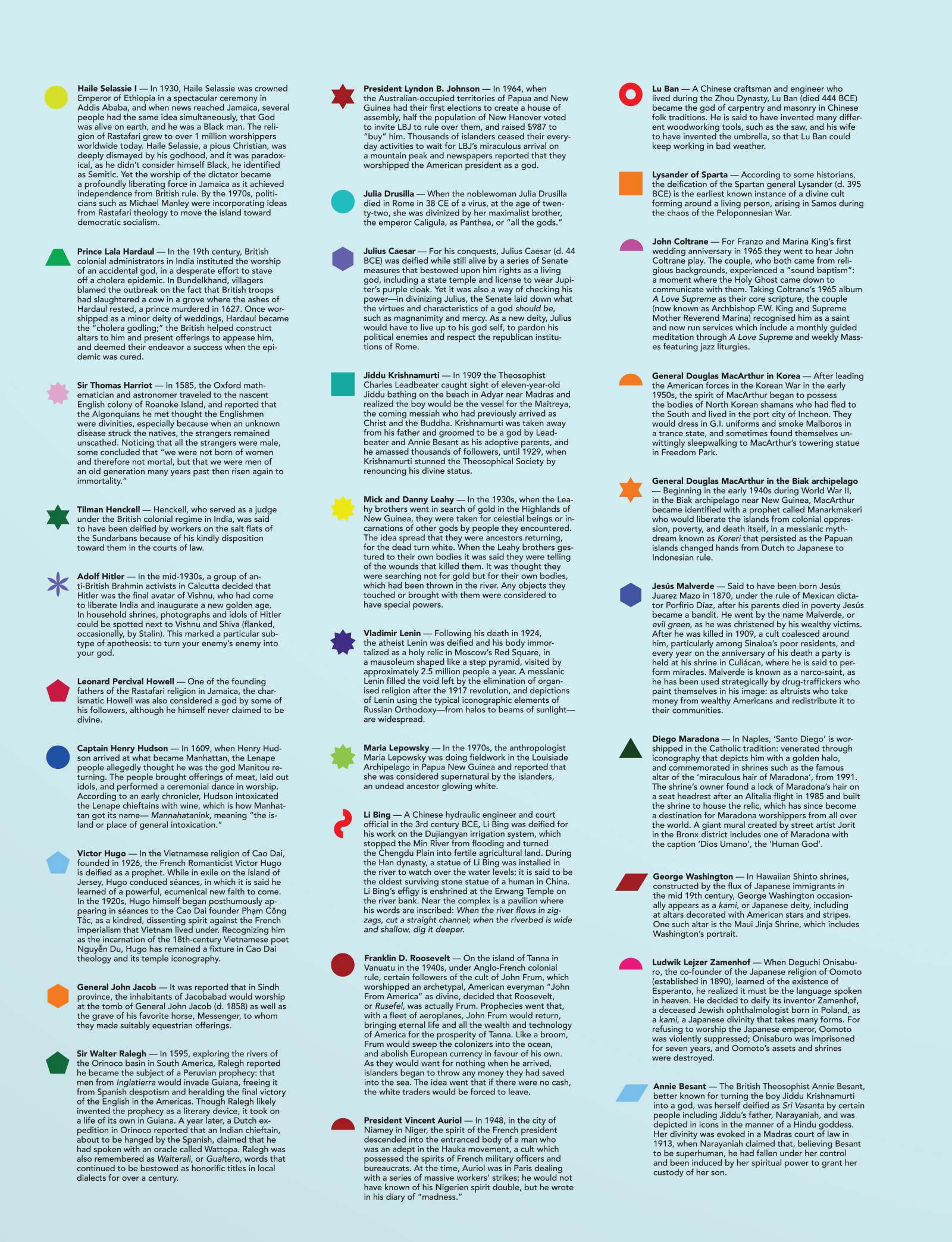 220505 AK Map Of Accidental Gods CROP Legend